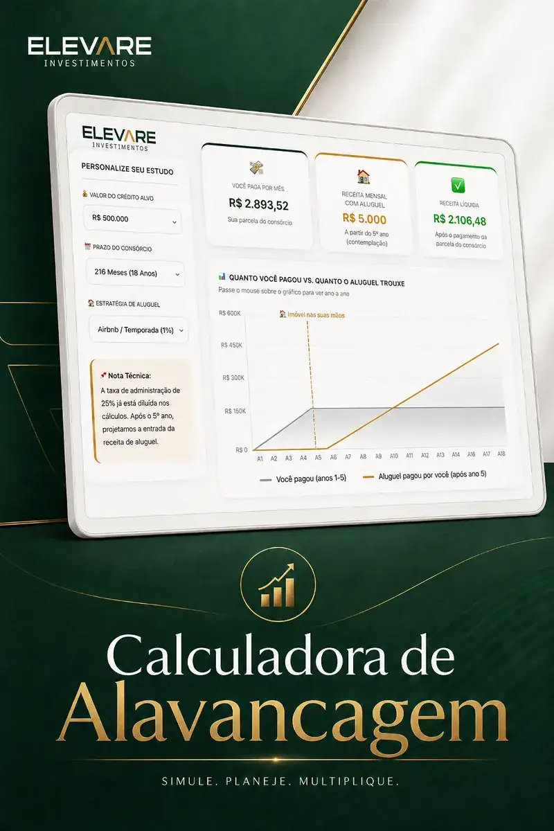 Calculadora de Alavancagem