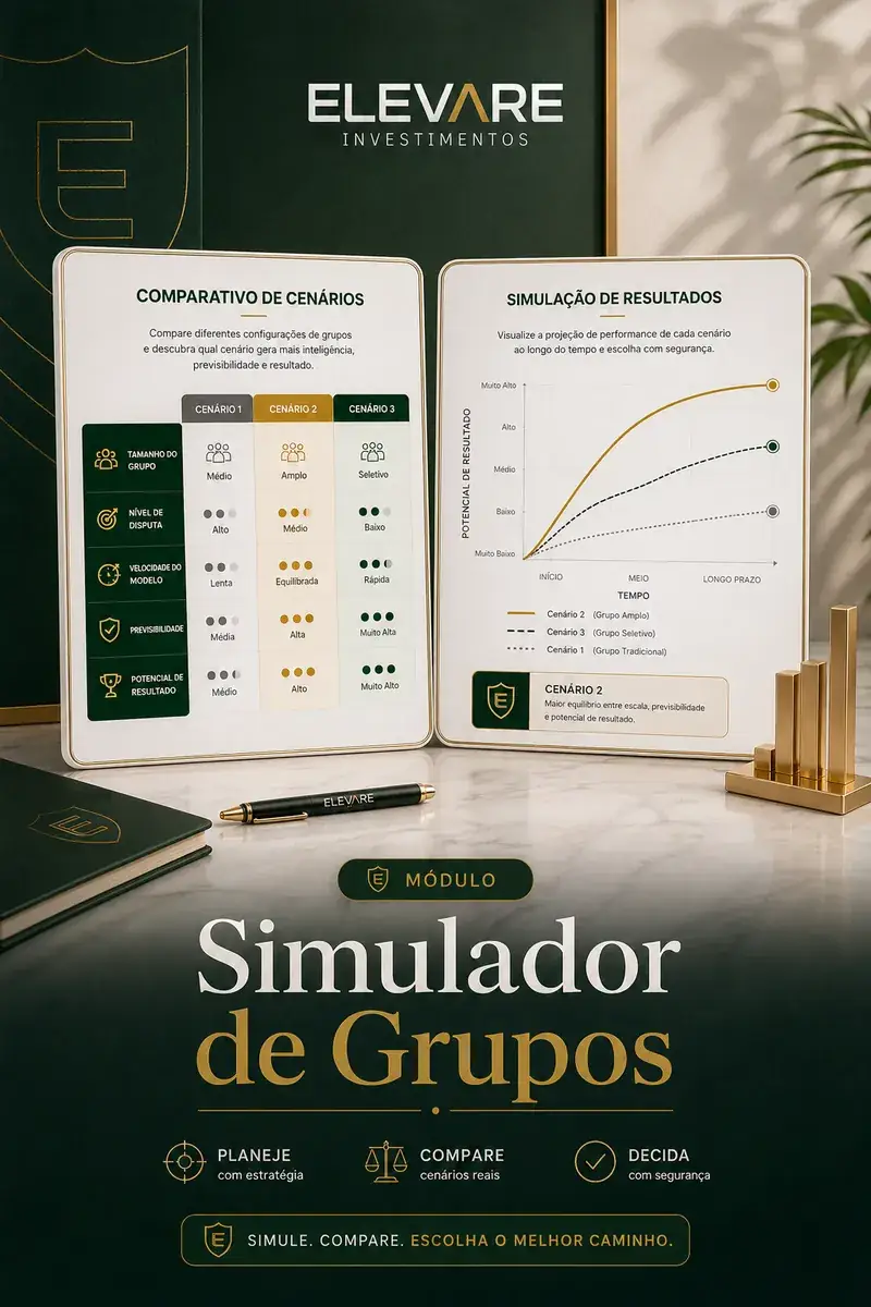 Simulador de Grupos